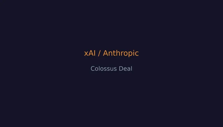 xAI и Anthropic: сделка на данные и чем она опасна