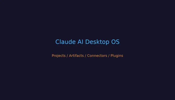 Claude как настольная ОС: Projects, Artifacts, Connectors и Plugins в одном