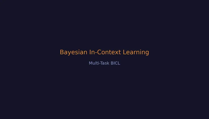 Bayesian In-Context Learning: как языковые модели учатся управлять своими ожиданиями