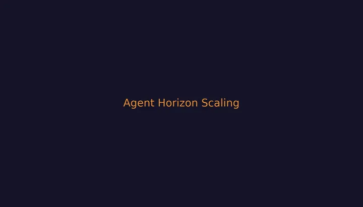 Scaling Agent Horizon: как 35B MoE догоняет триллион параметров