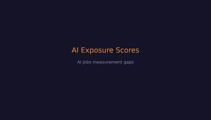 AI Exposure Scores: что они измеряют и почему политики используют их неправильно