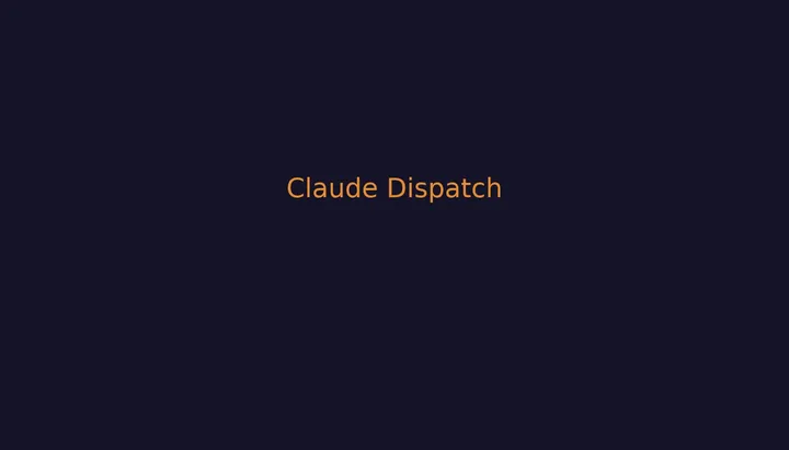 Claude Dispatch: ИИ, который управляет твоим курсором